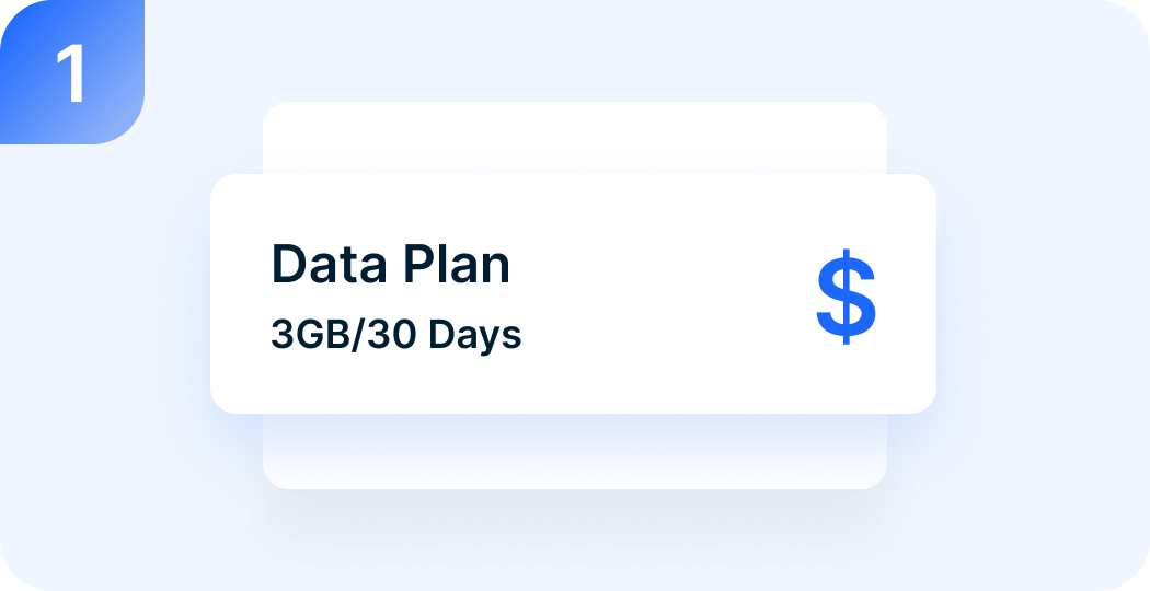 Select eSIM data plan